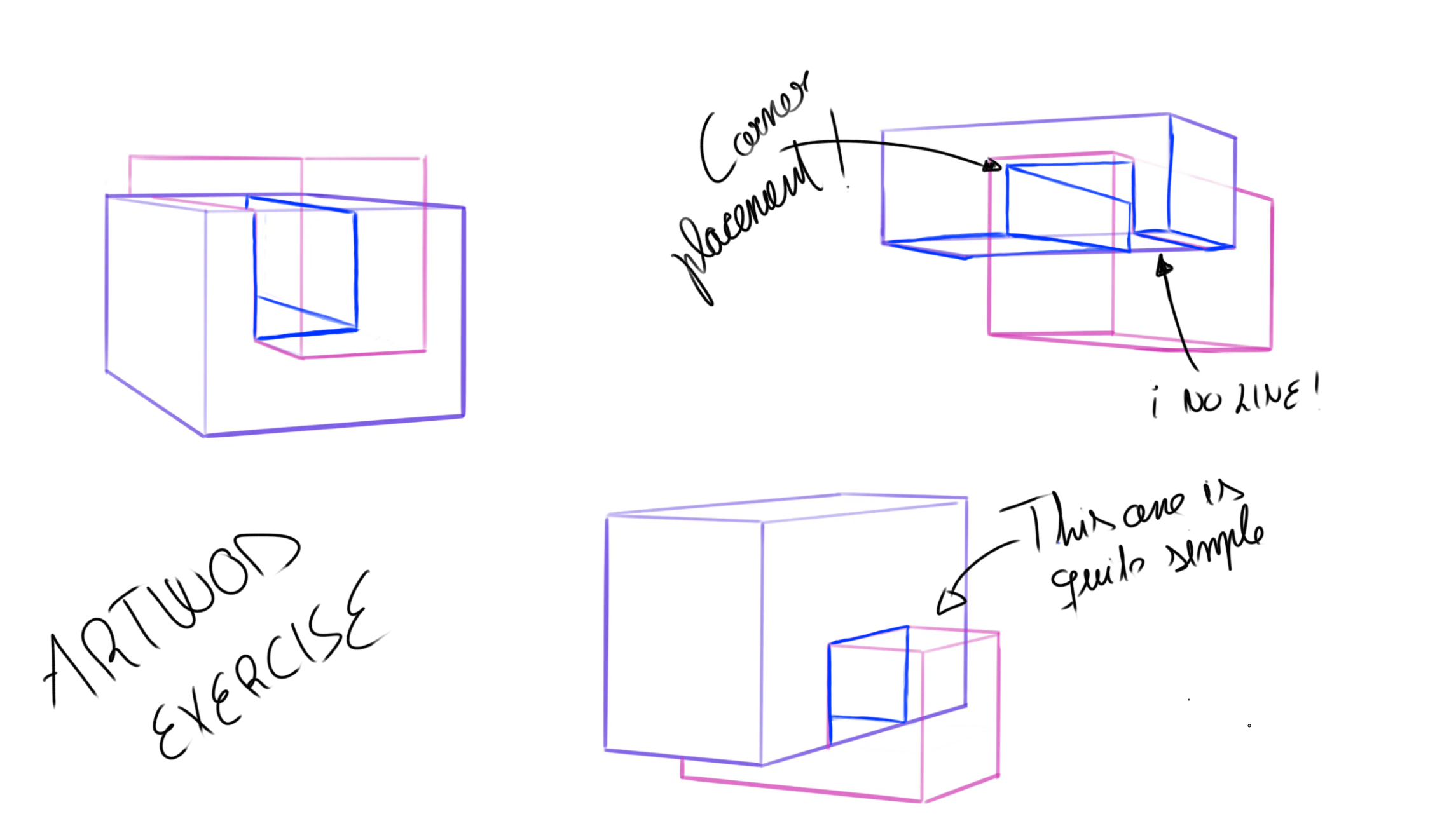 Basics 4