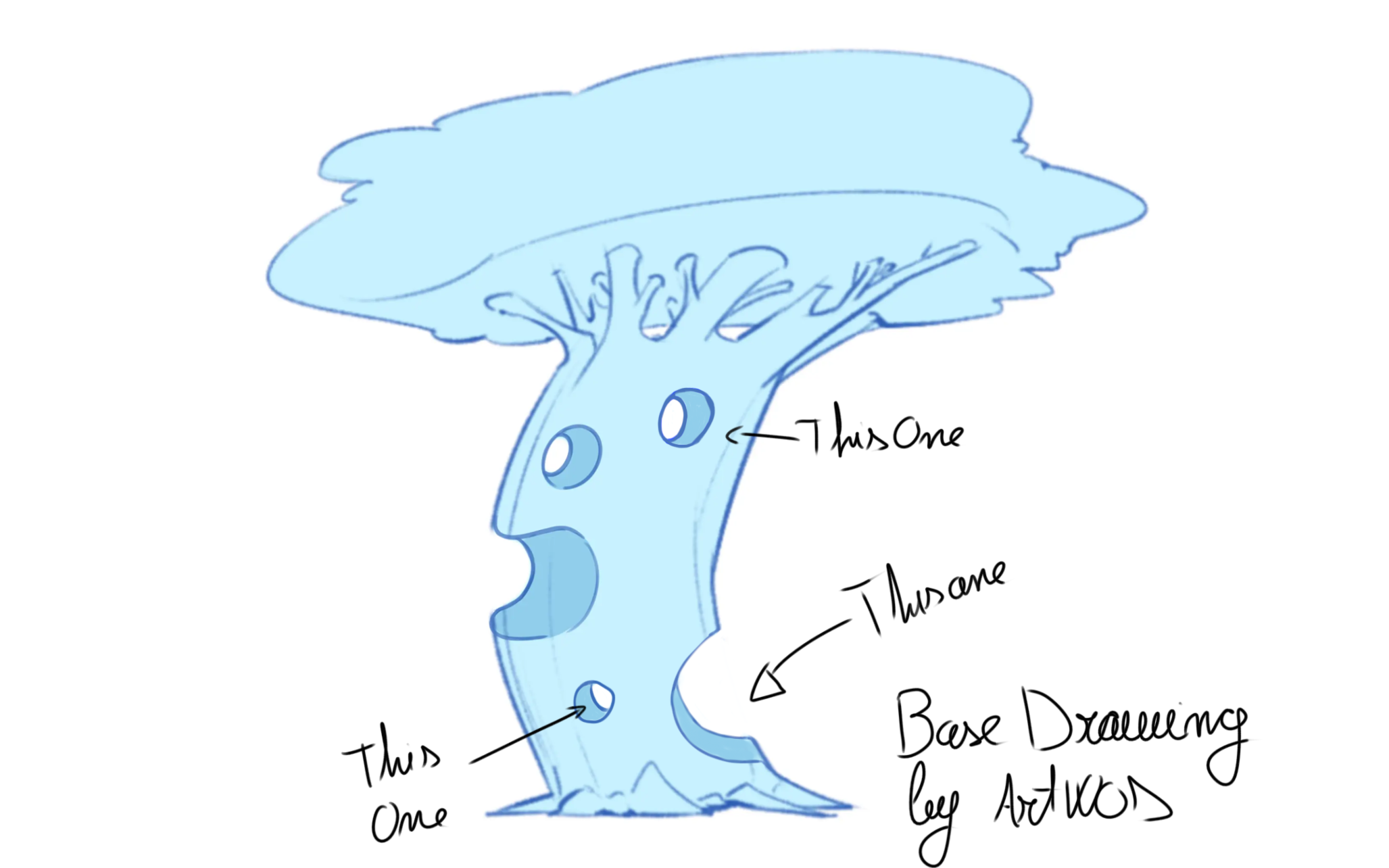 Basics 5