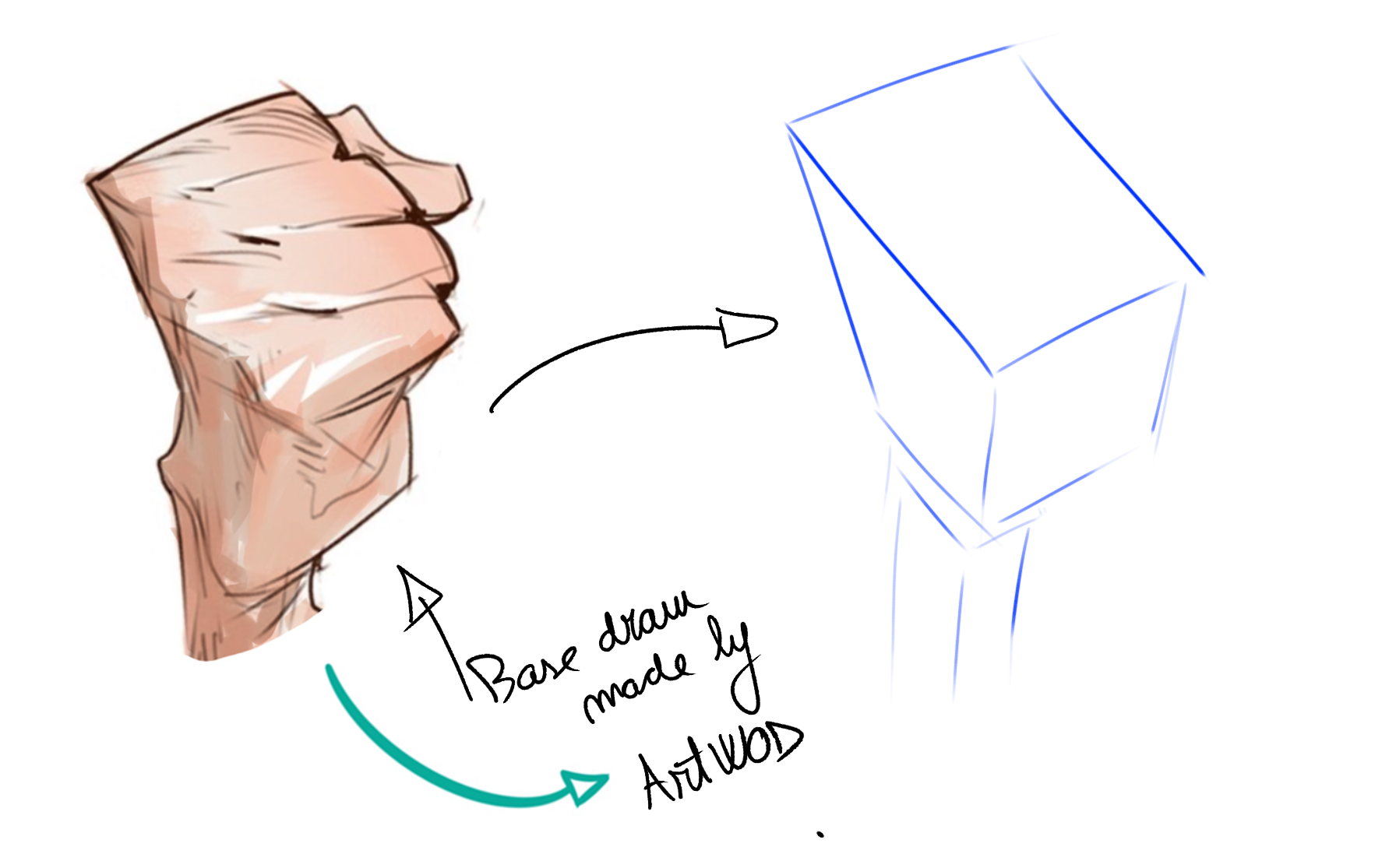 Basics 7