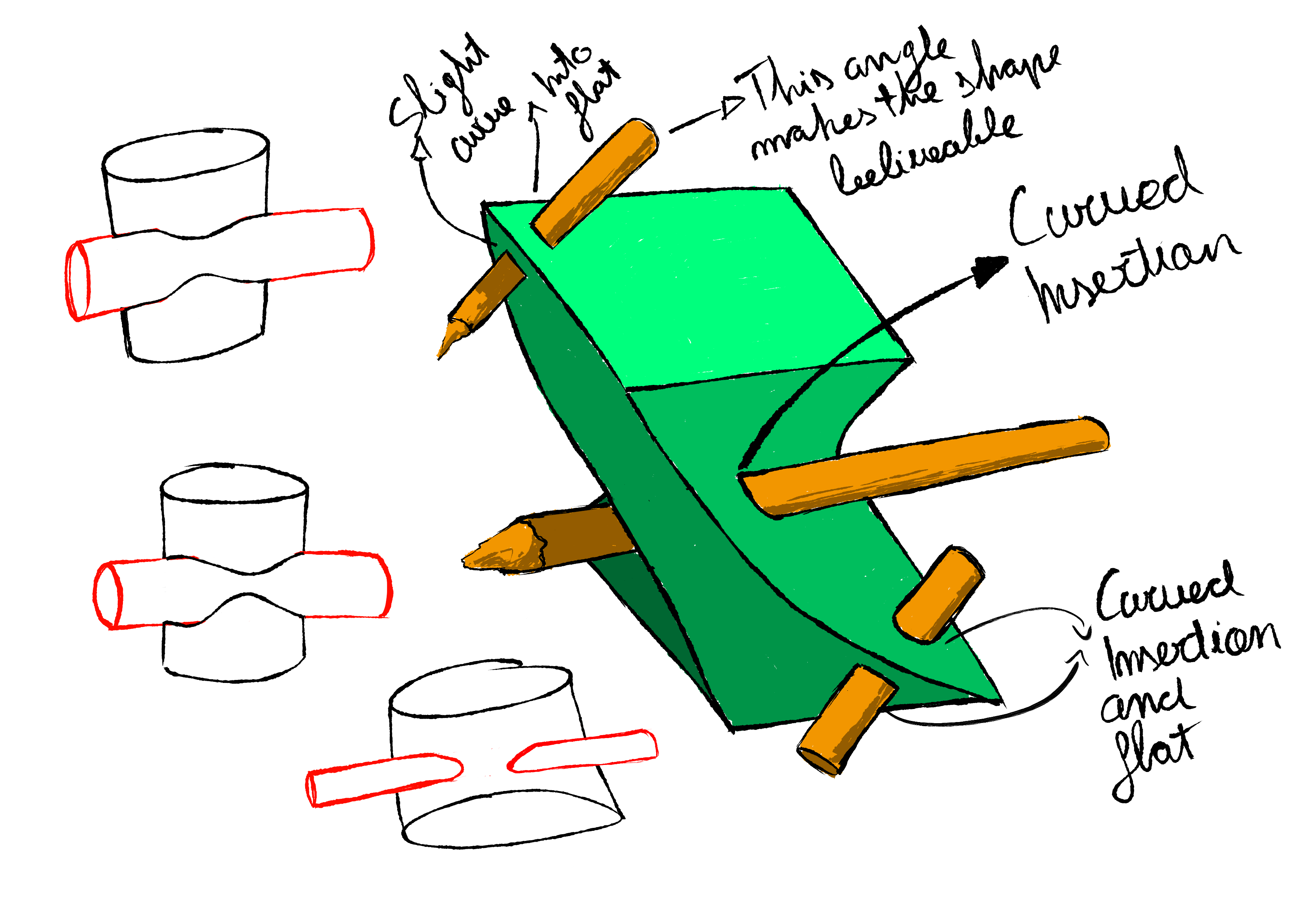 Basics 1
