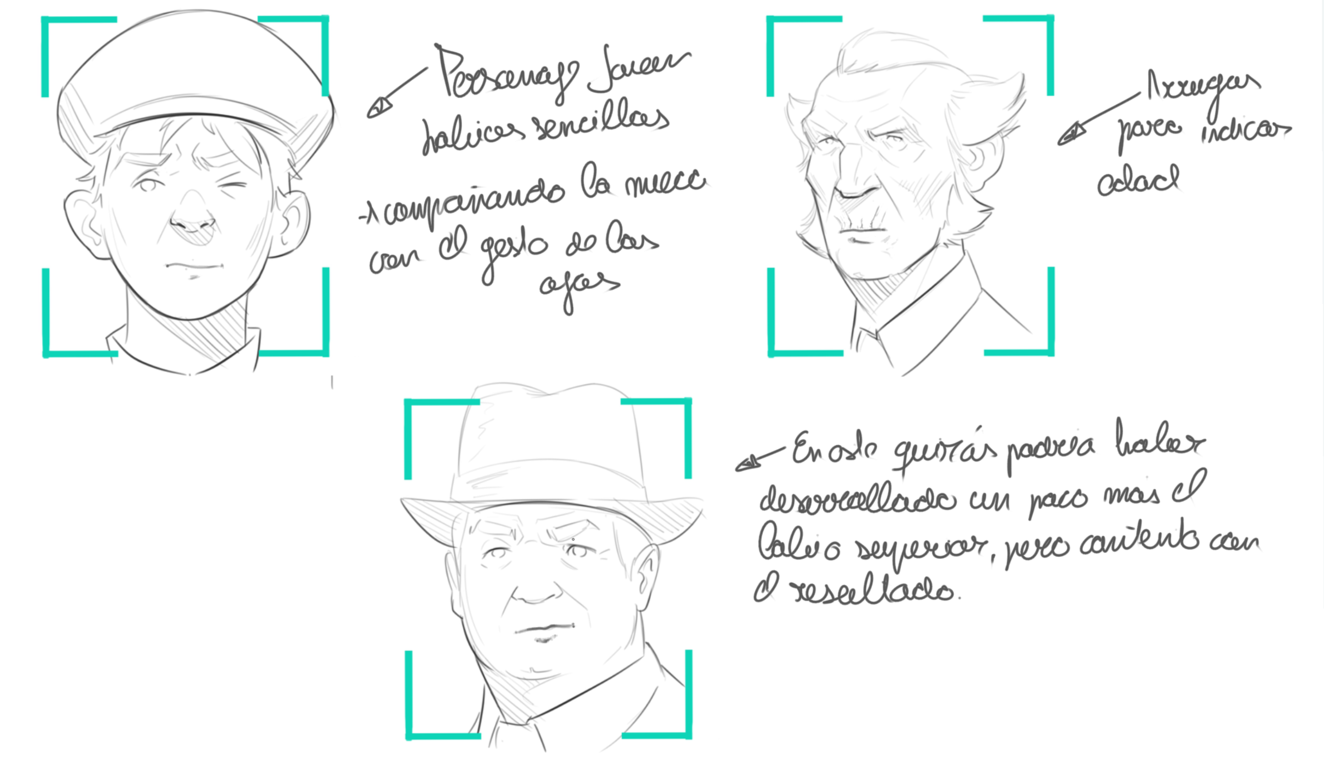 Anatomy 6